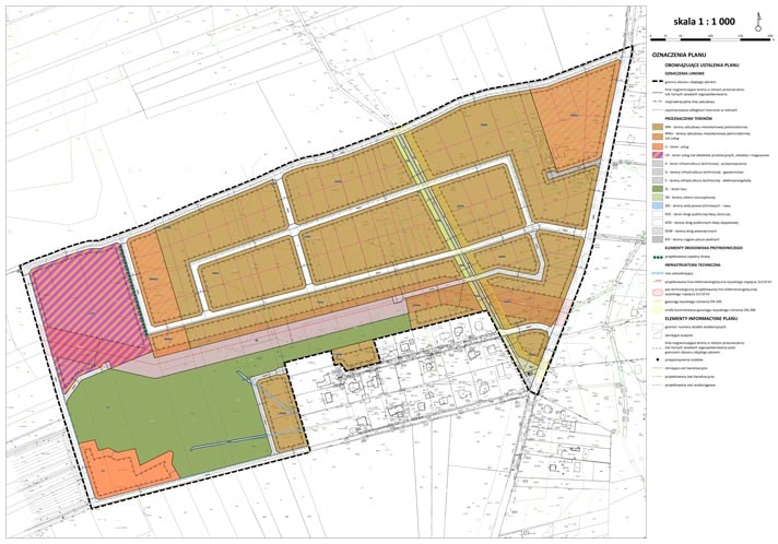 przykładów miejscowego planu zagospodarowania przestrzennego